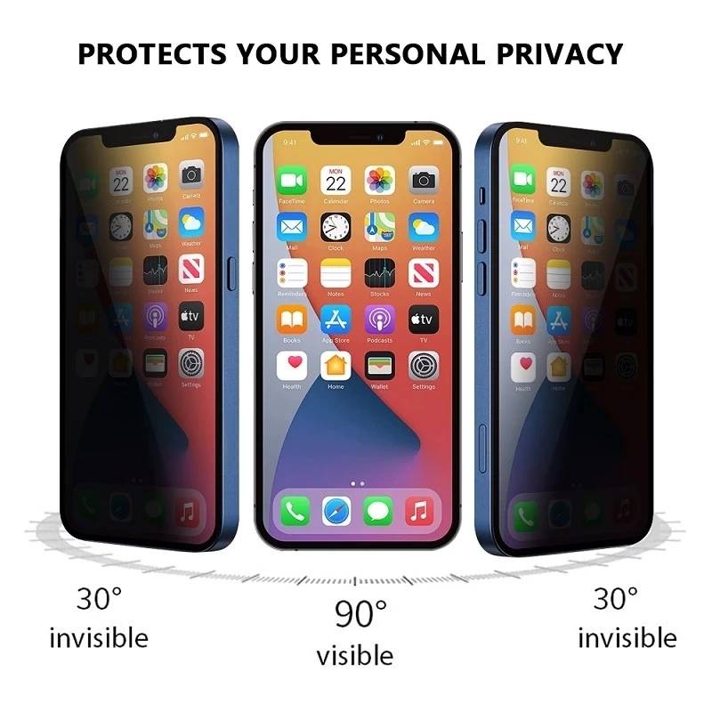 Pelindung Layar Tempered Glass Mini Anti Spy / Gores Untuk Iphone 12 13 Pro Max
