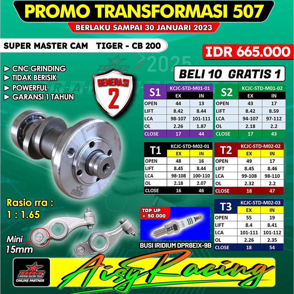 Super Master Cam BRT Gen 2 Tiger GL Pro Megapro Primus CB 100 250 KLEP STANDAR S1 S2 T1 T2 T3 R1 R2 