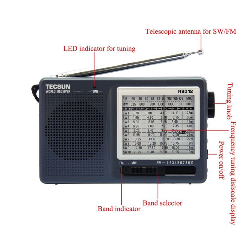 TECSUN R-9012 FM AM SW Radio 12 Band Portable Receiver Radio Sensitivitas Tinggi Selektivitas Noise