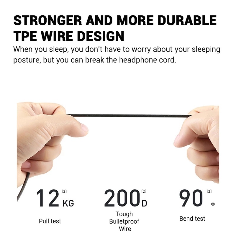 Earphone Kabel 3.5mm Universal Dengan Mic / Noise Isolating Untuk Tidur