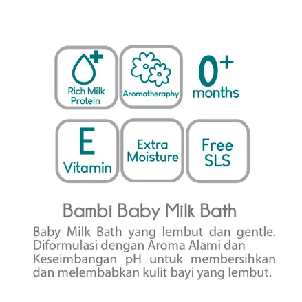 BAMBI Baby Hair &amp; Body Bath 2in1 | Sampo Sabun Bayi Milk