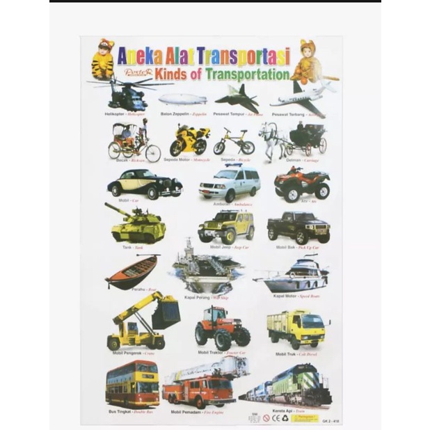 

poster edukasi aneka alat transportasi