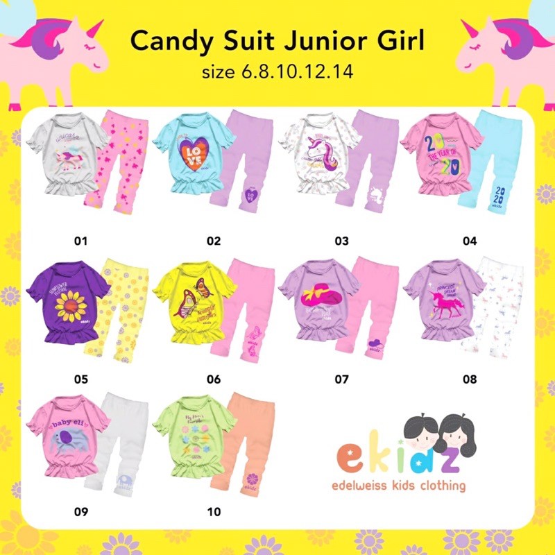 Baju Anak Perempuan Atasan dan Bawahan Candy
