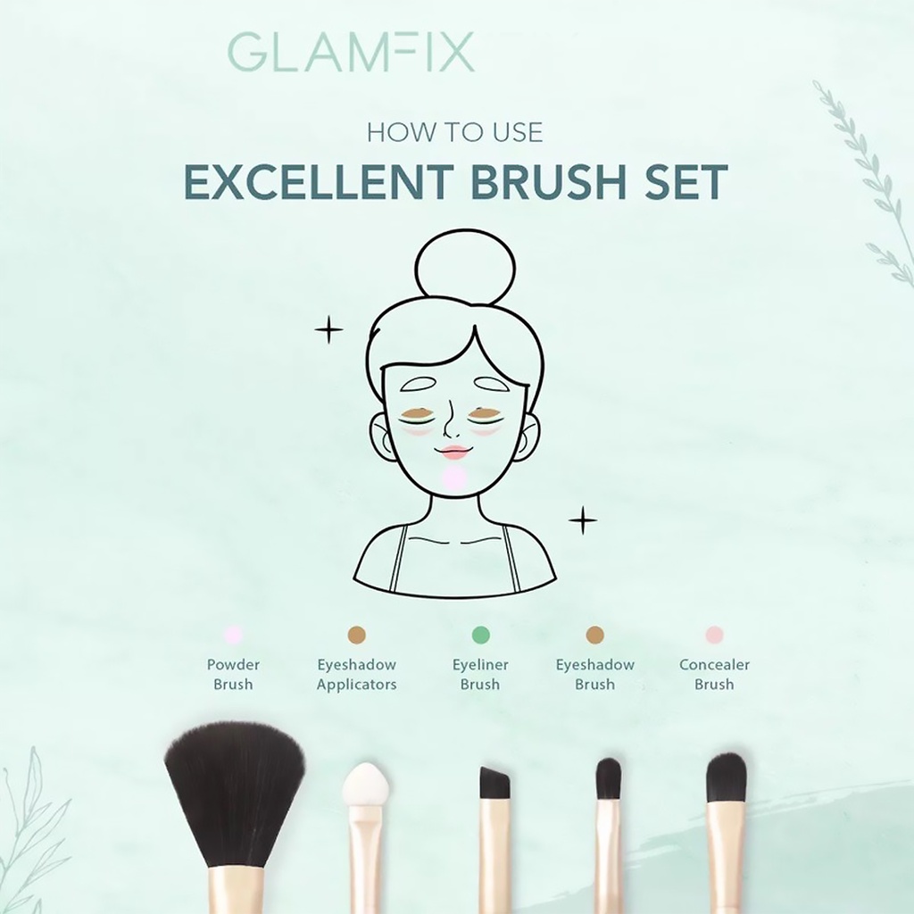 ❤ BELIA ❤ GlamFix Excellent Brush Set isi 5 pcs | Glam fix Kuas You Makeups Make Up