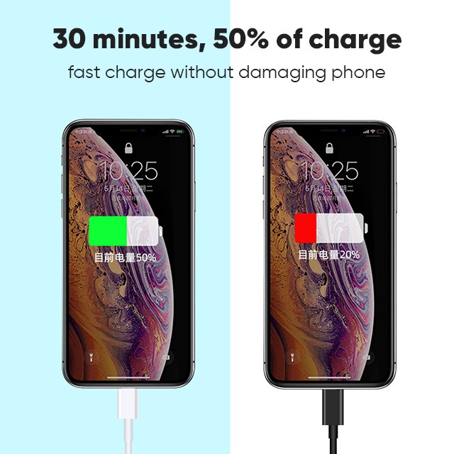 Bepop 5A PD Kabel Fast Charging Type C To Type C  To Lightning