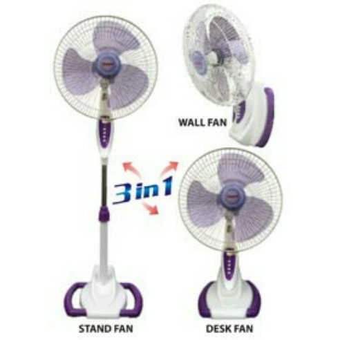 stand fan cosmos wadesta 16so33