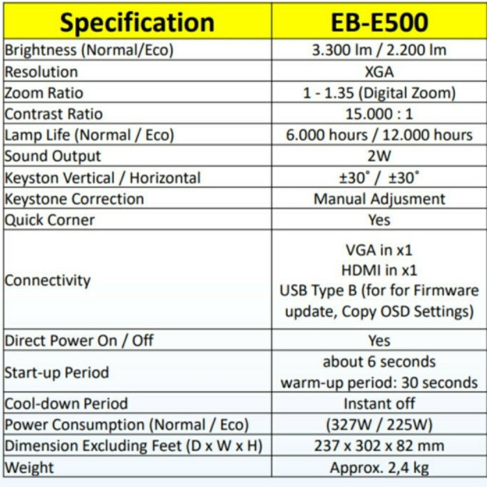 Projector Epson EB-E500 - Epson E500 SVGA 3300Ansi - Projector Svga