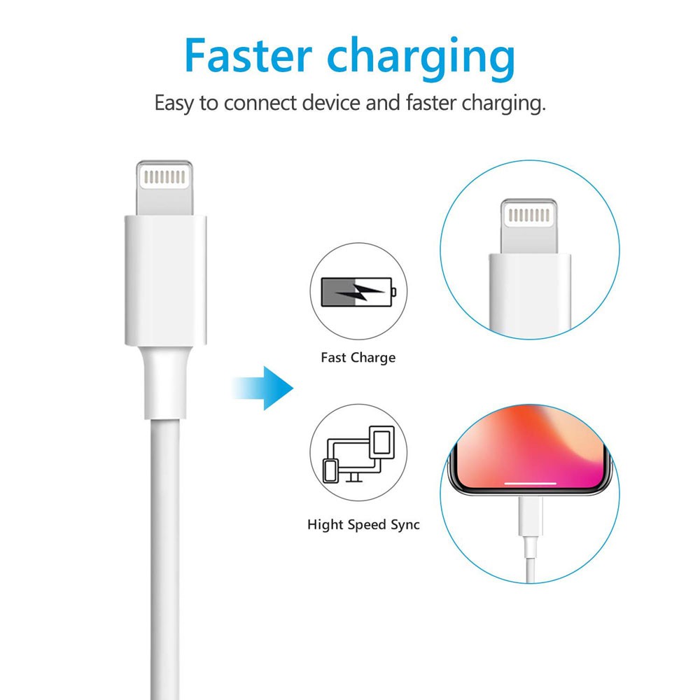 Amoner Kabel Charger USB Type C to Lightning Fast Charging 18W