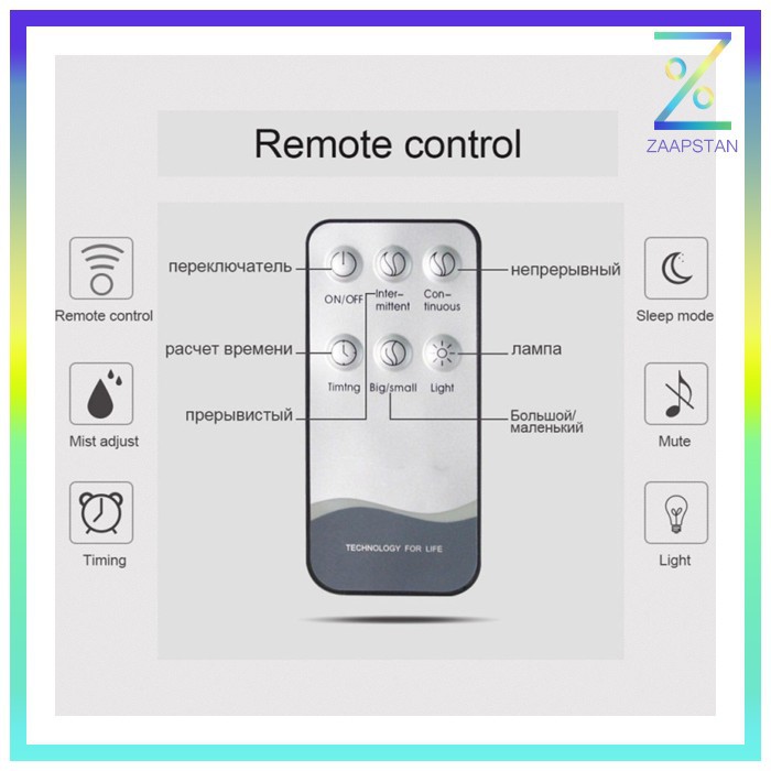 Taffware Humidifier Elektrik + 7 LED + Remote Control - HUMI H24 - Whi