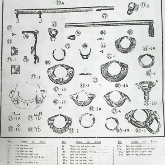 P/N 72 Feed Lighting rock Shalt Mesin Jahit Butterfly Klasik Tradisional