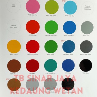 PROMO TERBATAS HARGA TERMURAH Nippon Cat Pylox Basics PROMO TERBATAS HARGA TERMURAH Nippon Cat Pylox Basics