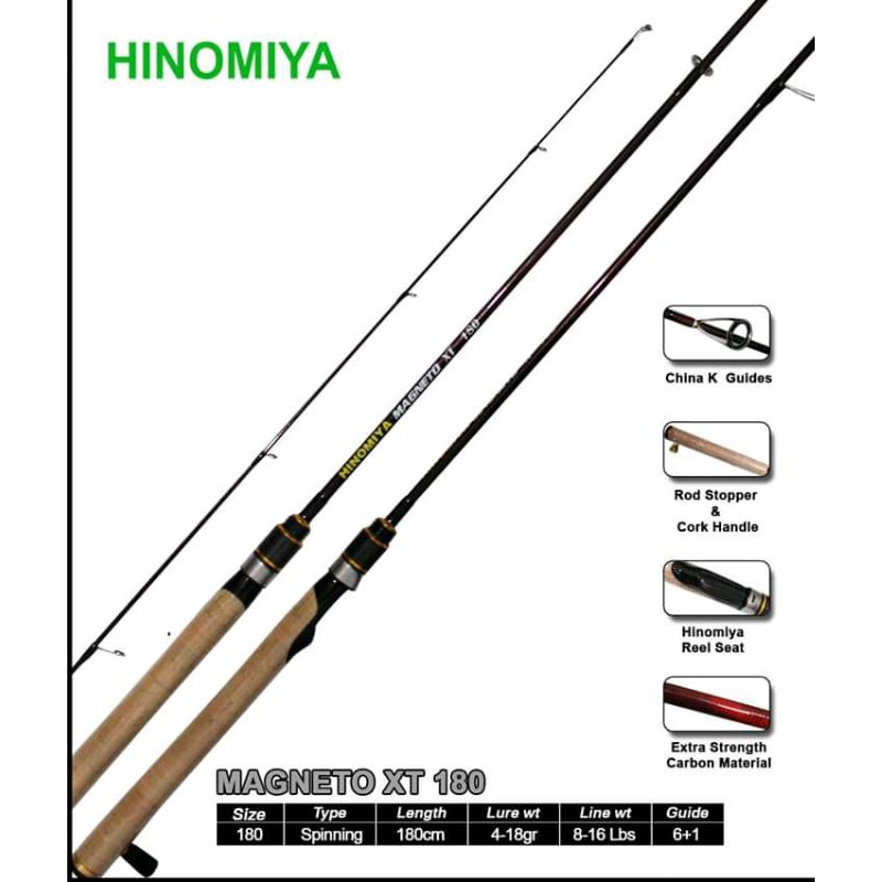 JORAN HINOMIYA MAGNETO XT 180 BARU
