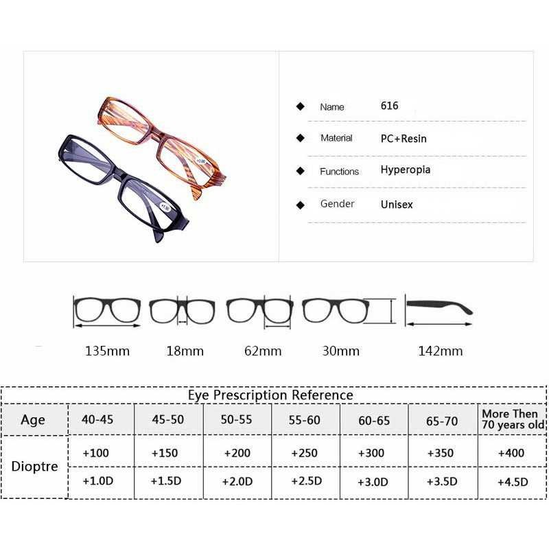 Kacamata Presbyopia Lensa Plus 2.5 + 1.5 +2,0 Murah Kaca Mata Baca Rabun Dekat Mata Tua