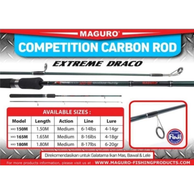 Joran Maguro Extreme Draco