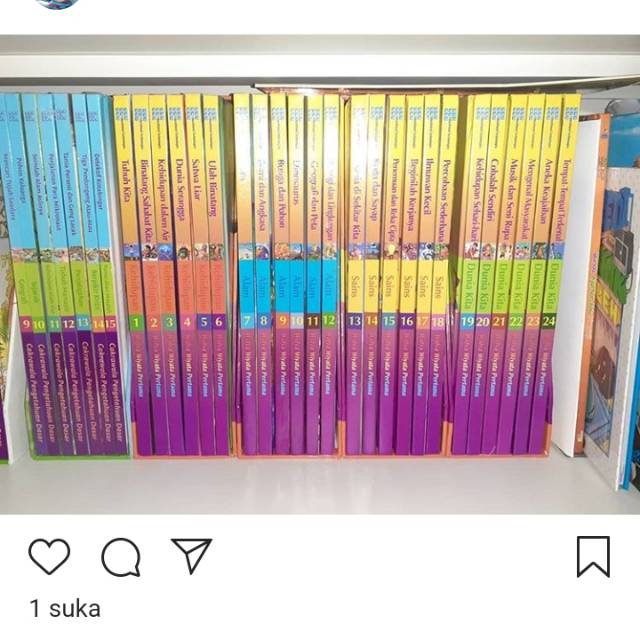 WWP WIDYA WIYATA PRATAMA CAKRAWALA PENGETAHUAN DASAR PRELOVED SEKEN BEKAS