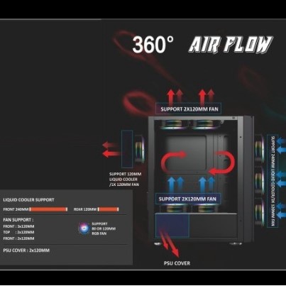 VENOMRX DROGON - ATX TEMPERED GLASS 4X12CM RGB FAN