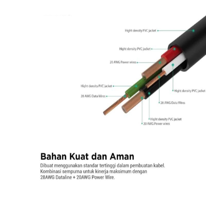 Aukey CB-MD3 Cable 3 in 1 Micro USB 2.0 Gold Plate Isi 3 PCS CBMD3