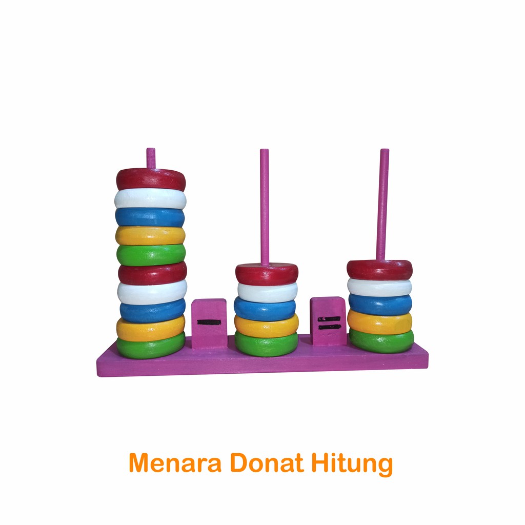 Menara Donat Hitung