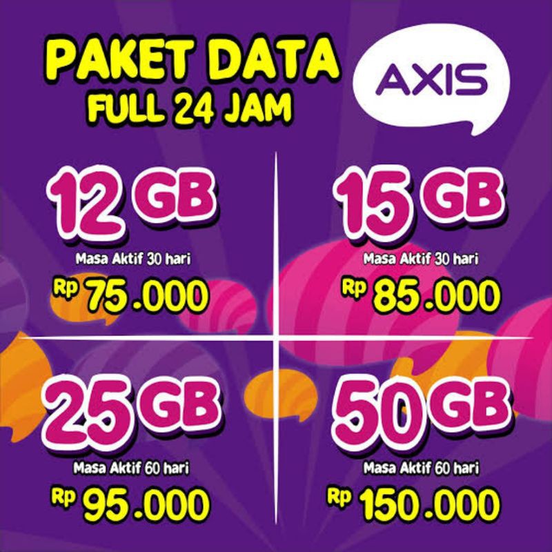 PAKET DATA AXIS 12GB