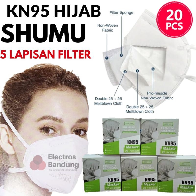 Masker KN95 Hijab Headloop 5 Ply isi 20pcs SHUMU Masker Medis Premium - Masker KN95 Hijab