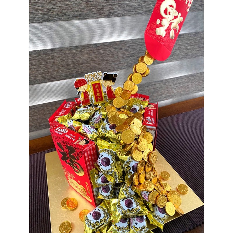 

Snack Tower CNY