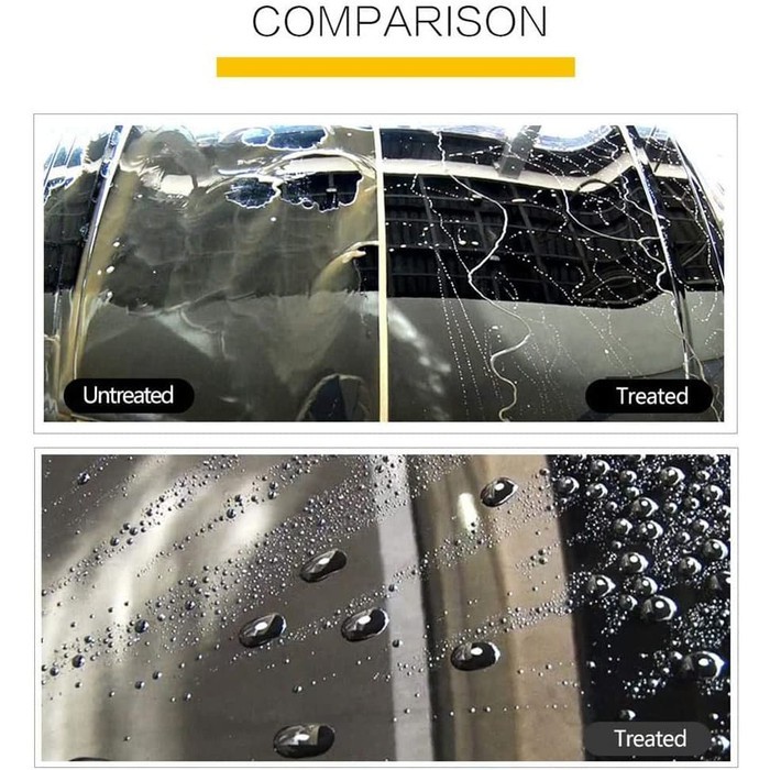 GSLS Premium Glass Nano Coating Crystal | Efek Daun Talas Kaca Mobil