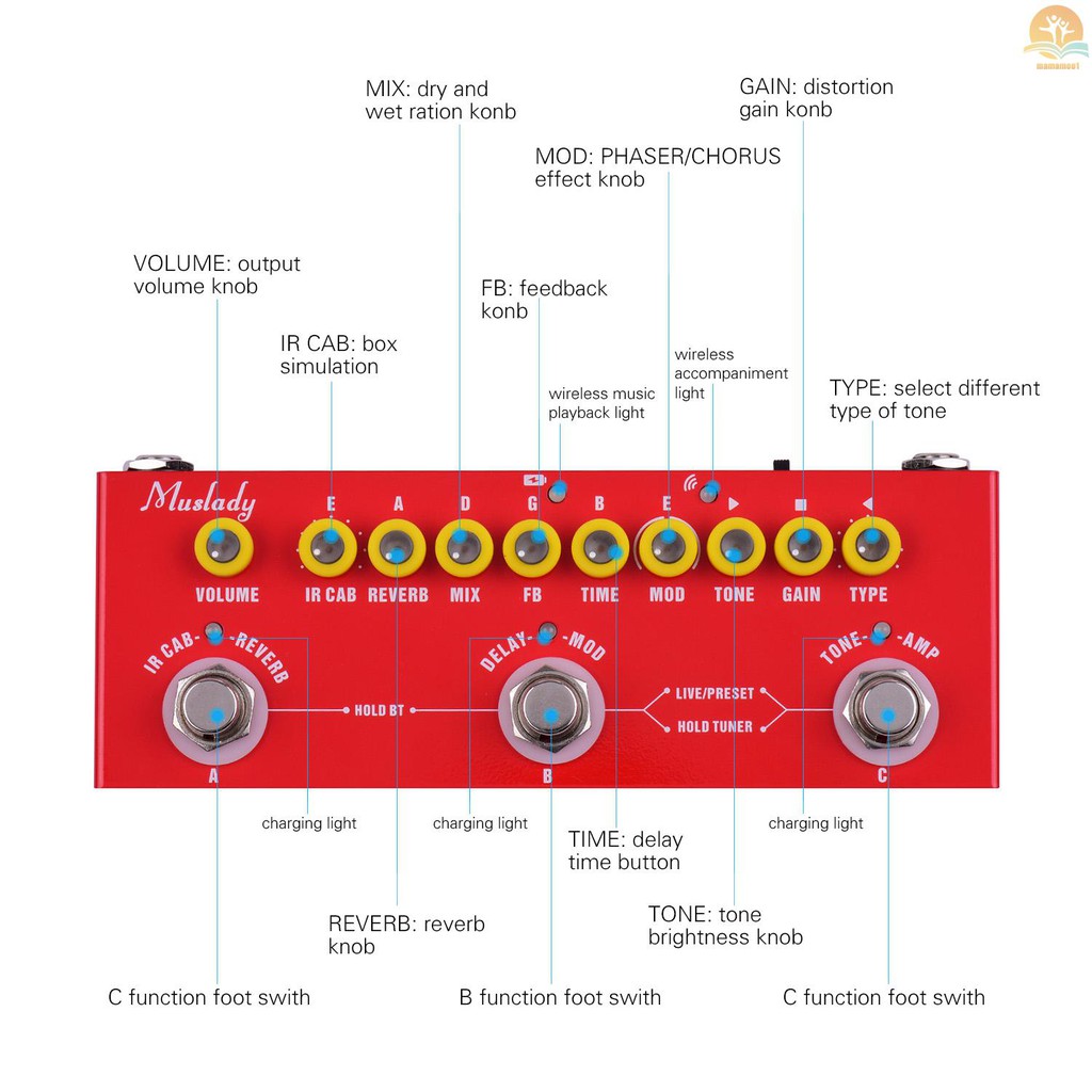 Muslady Pedal Efek Gitar Elektrik Portable Multifungsi Dengan Baterai Built-In