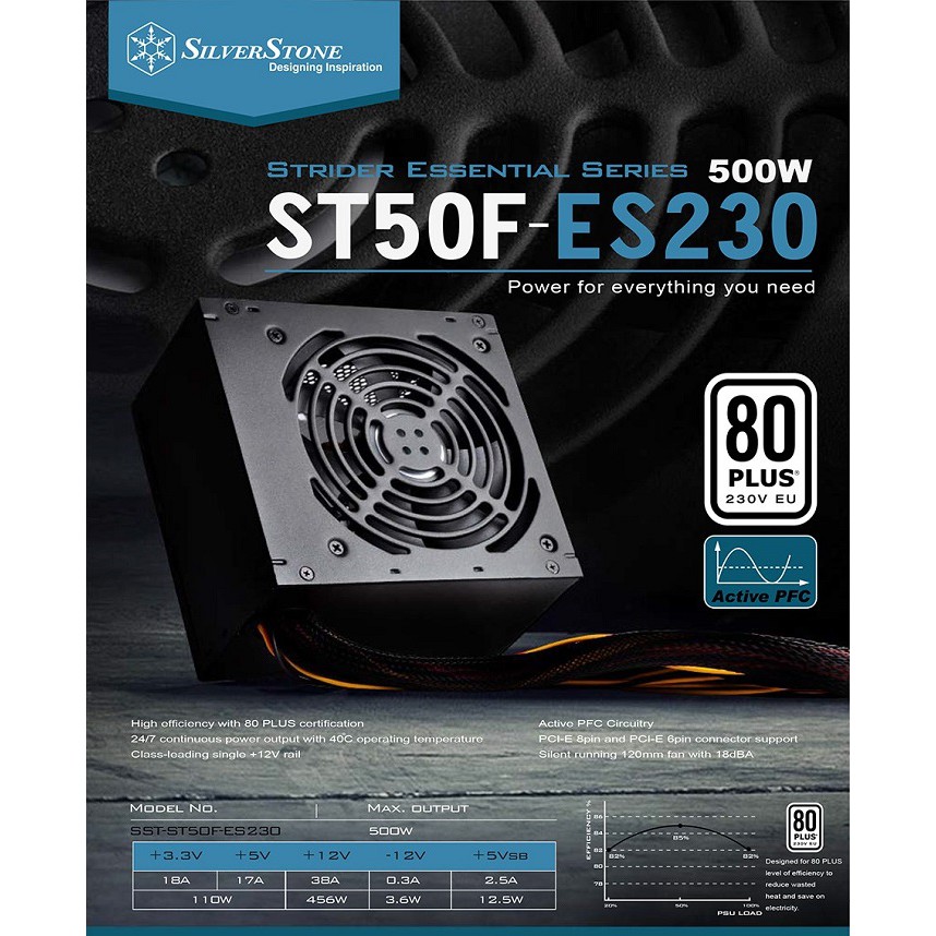 SilverStone ST50F-ES230 500 watt 80 Plus PSU Power Supply