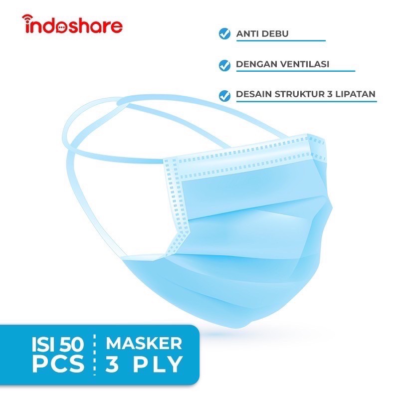 MASKER HEADLOOP DISPO BIRU 1BOX ISI 50PCS/MASKER HIJAB BIRU