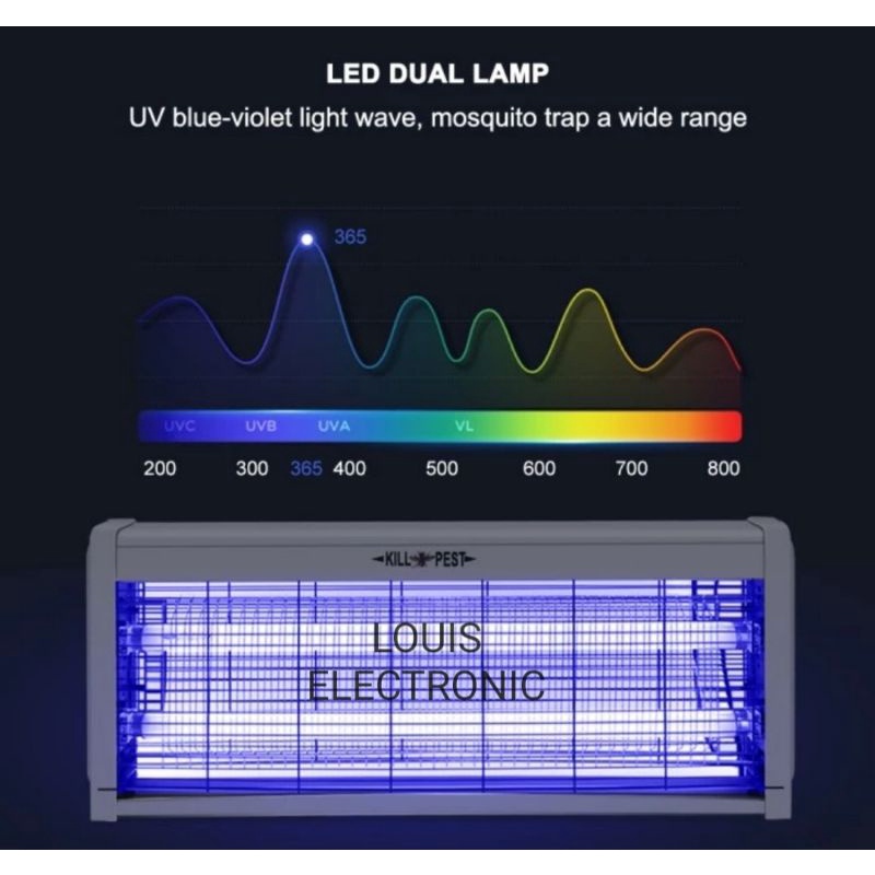 Alat Penangkap Nyamuk Insect Killer Pembasmi Serangga 20 Watt X 2 UV