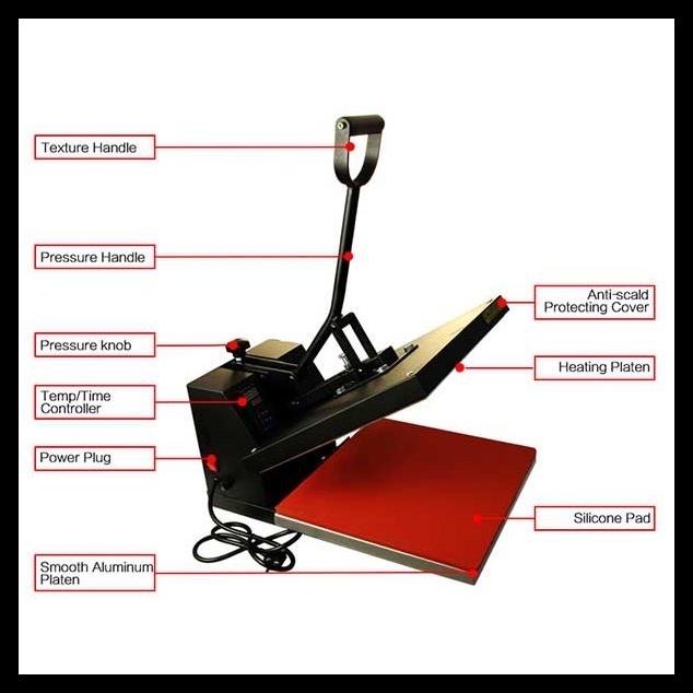 Mesin Press Kaos 40X60 Cm