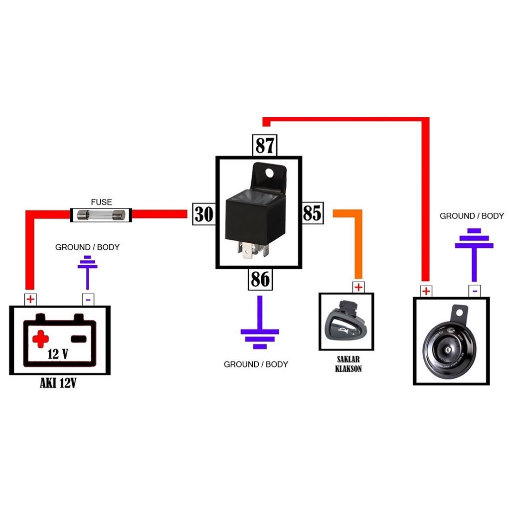 Socket Soket Kabel Rumah Relay Klakson Set Komplit Plus Fuse Sekring Motor Mobil Rangkaian Relay Klakson 4 Pin 4 Kaki Untuk Klakson Denso Hella Motor dan Mobil Tinggal Pasang PNP