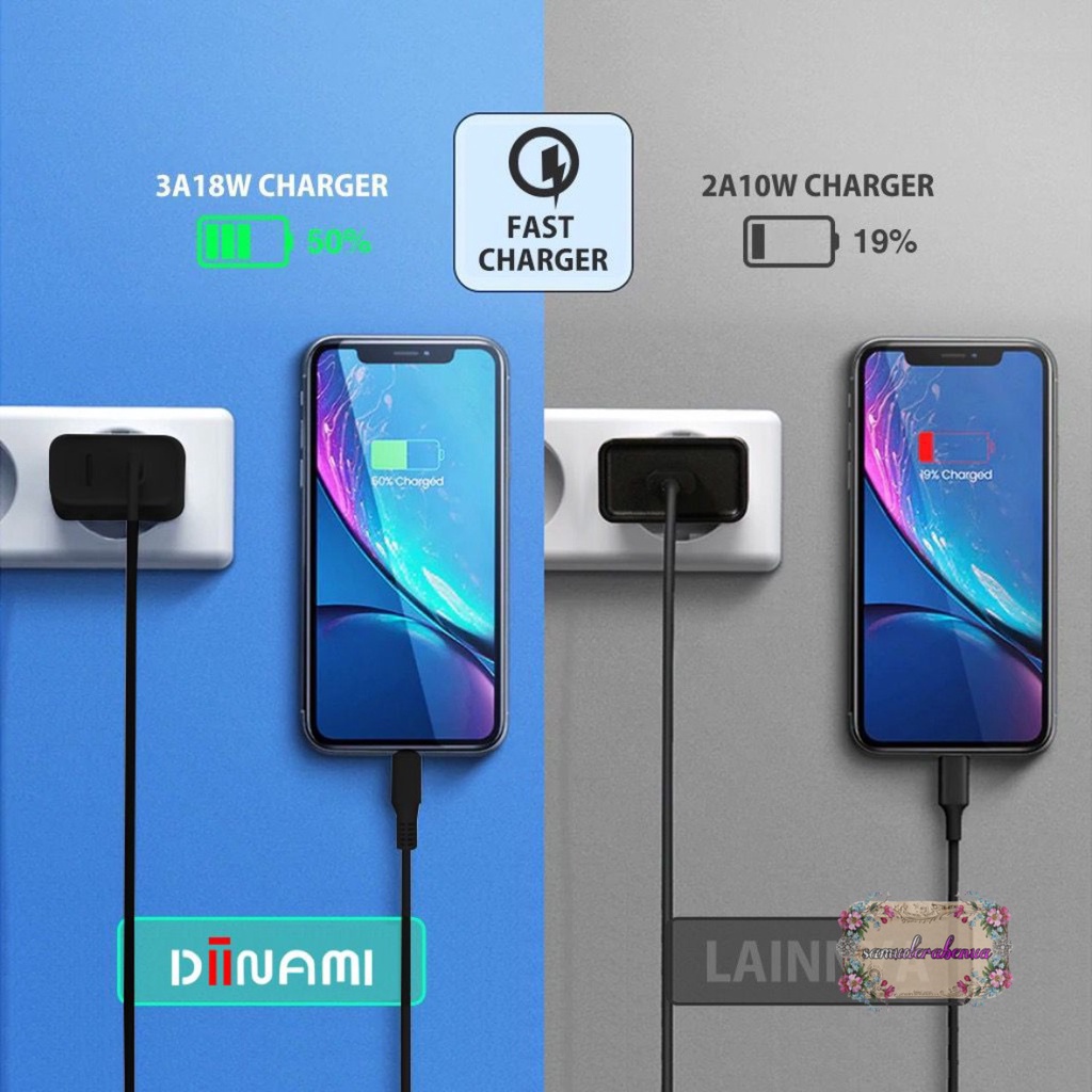 G20 DIINAMI 3A 18W Qualcomm QC3.0 Fast Charger Quick Charger Adaptor Ori GARANSI 1BULAN SB3099