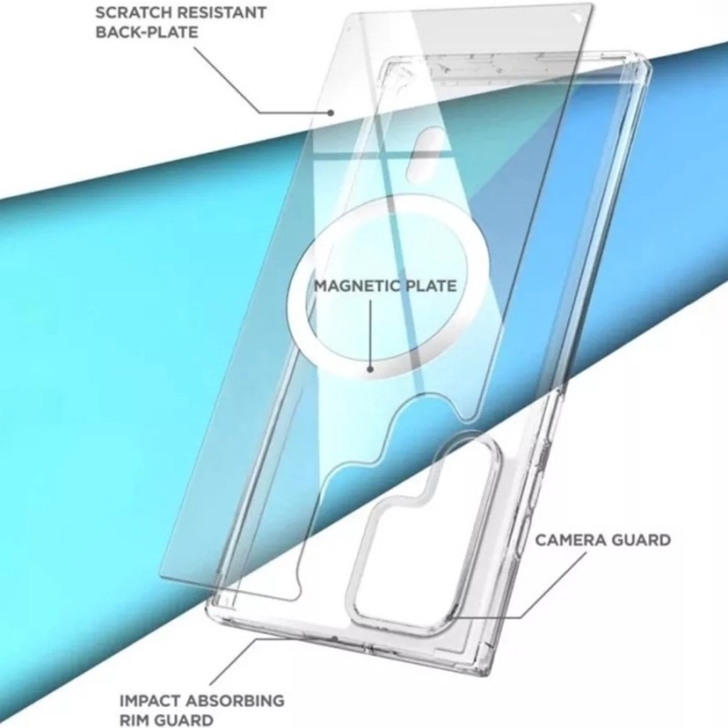 Case Magsafe For Samsung S22/ S22+/ S22 Ultra | S23/ S23+/ S23 Ultra Series Hardcase Bening Ultra Clear