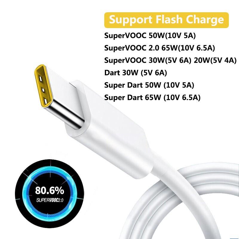 Kabel charger USB Tipe C 6.5A 65W fast charging