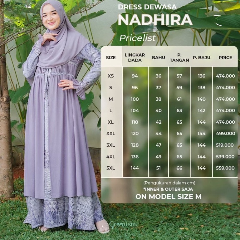 Greenism Gamis Nadhira Dress Mom Quality Premium Syari'i -  Family Set Sarimbit Greenism