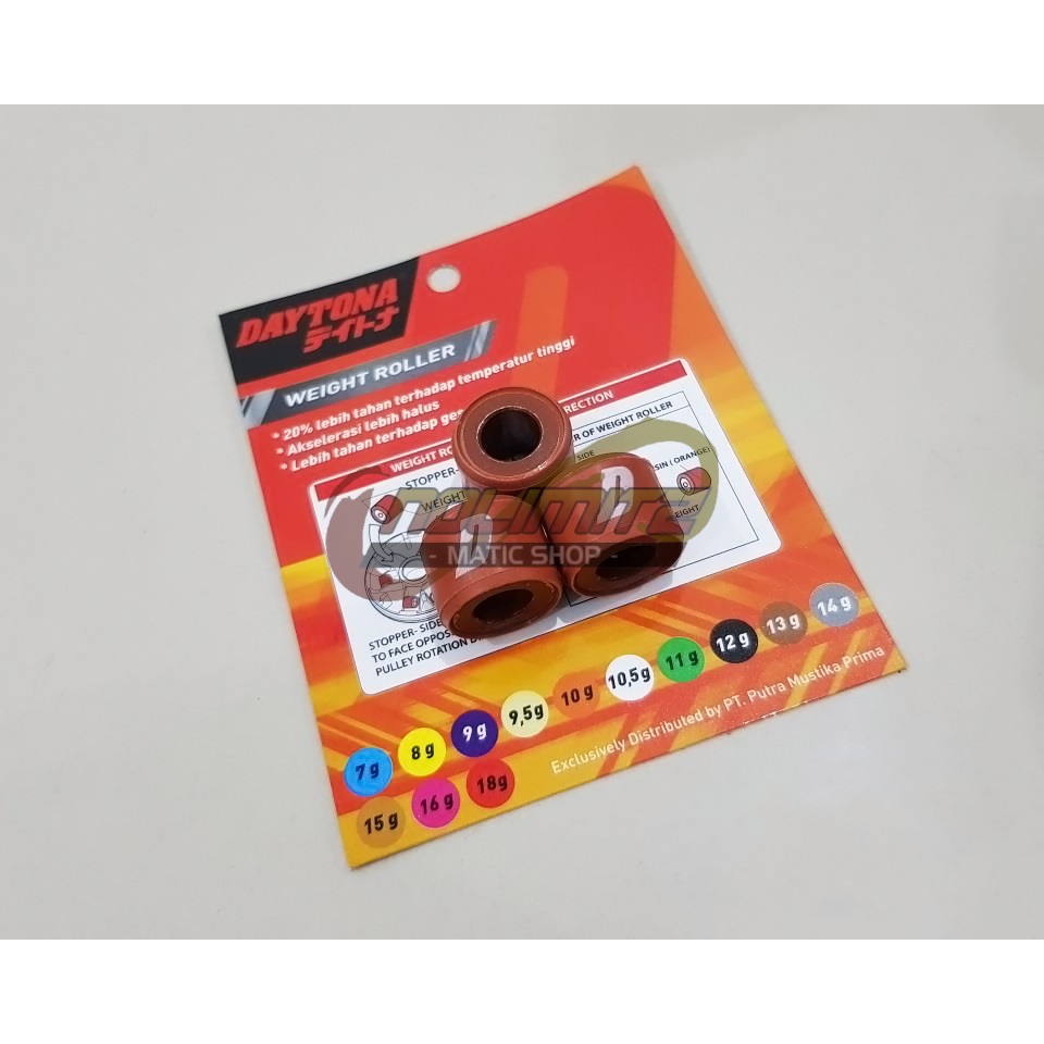 Roller CVT Racing Daytona 13gr Honda Beat FI Scoopy FI Vario FI