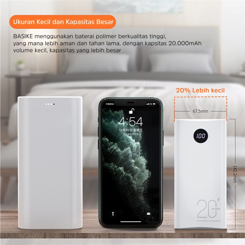 Powerbank 20000 mah 22.5W QC 3.0 PD 18W Power Bank Fast Charging Mini Murah Iphone LED Xiaomi Vivo BASIKE-5