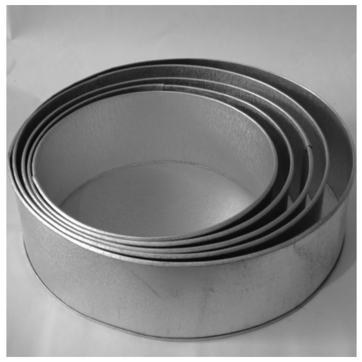 Loyang kue bulat 1 set 5 pcs