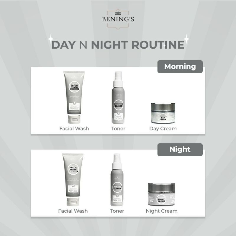 Acne Night Cream (Bening’s clinic indonesia)Dr. Oky Pratama