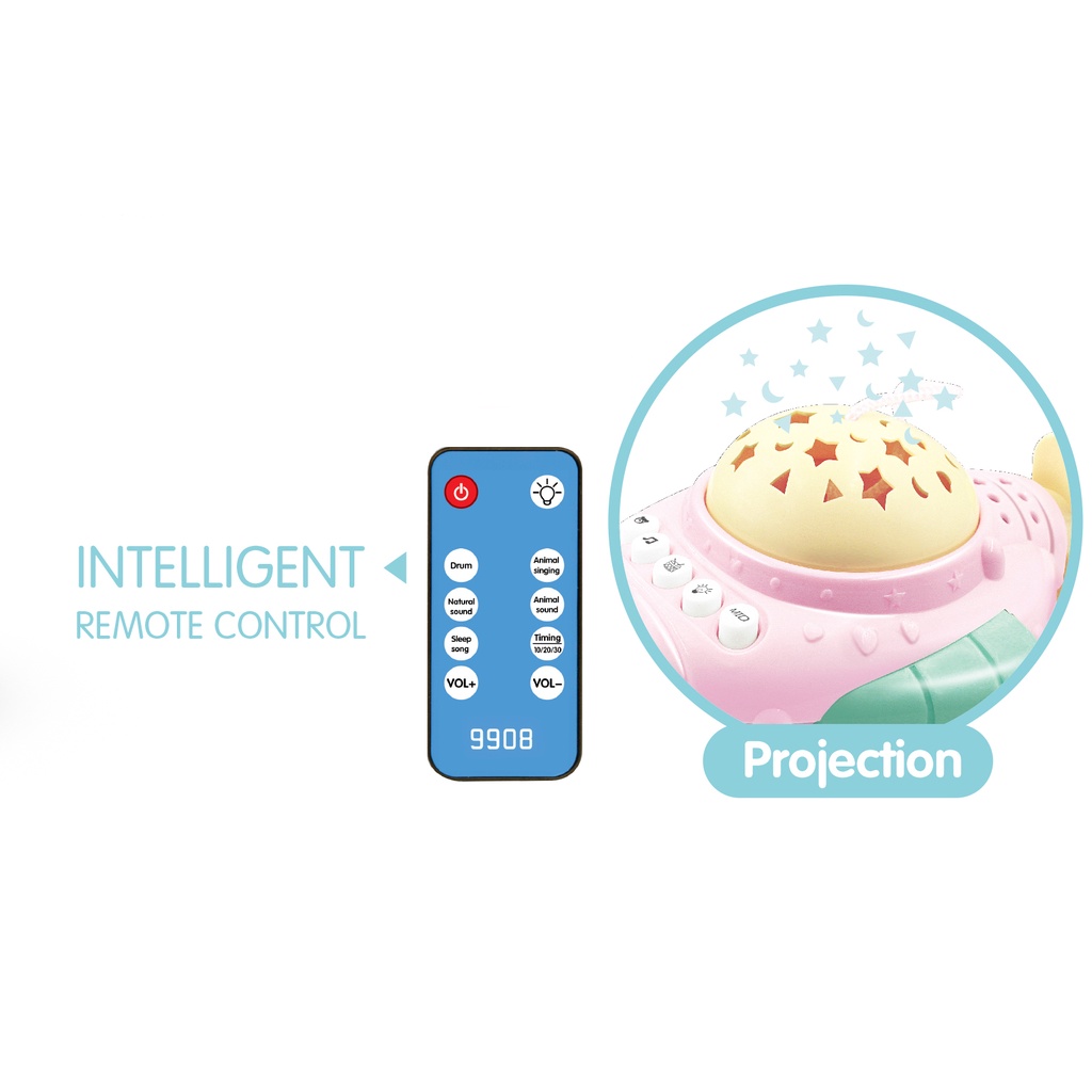 KISSBABY Baby Music Machine Projection / Mainan Bayi LED Lamp Multifunction Night Light
