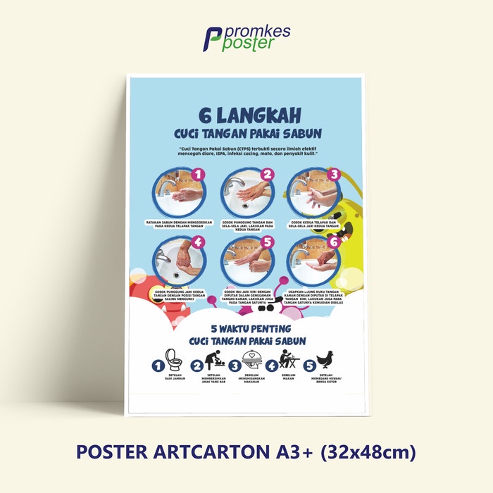 Poster Kesehatan 6 Langkah Cuci Tangan Pakai Sabun Ctps Shopee Indonesia