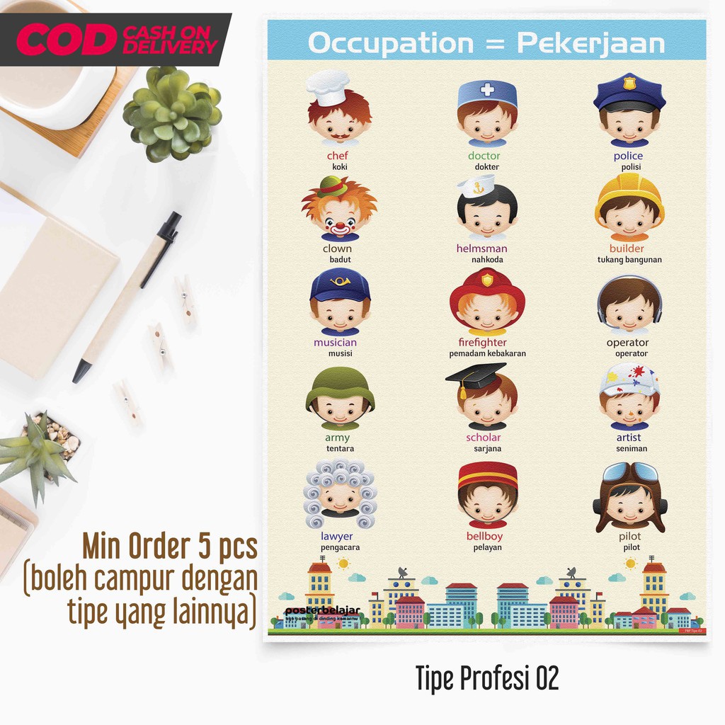 Tipe 02 Poster Pendidikan Belajar Mengenal Jenis Profesi Shopee
