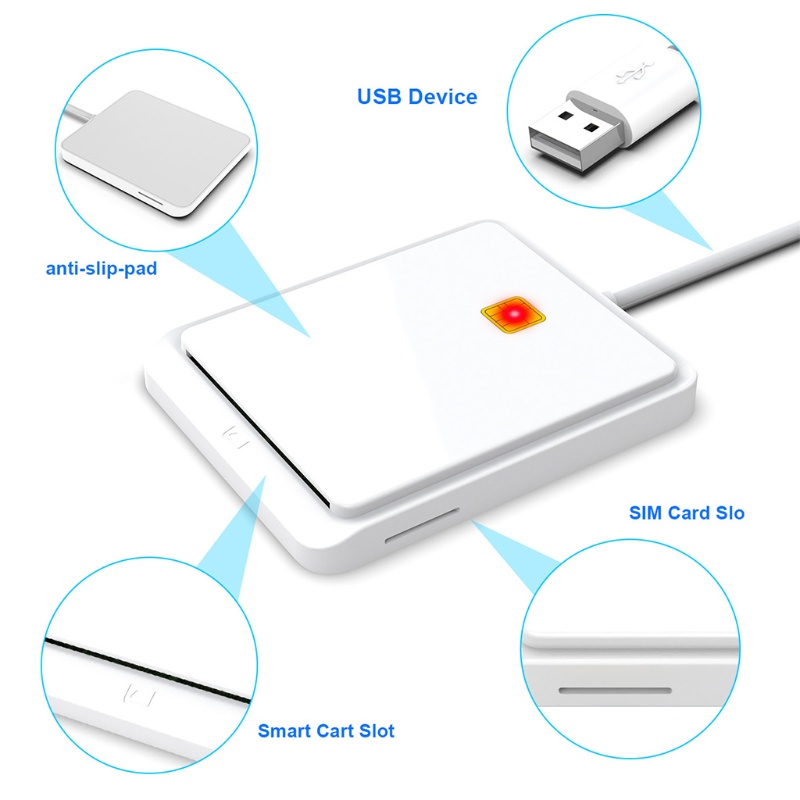 Btsg Untuk Smart USB2.0 IC Untuk Smart Card Reader SD TF SIM Card Multi-Fungsi Untuk Windows XP Nista17 /8 /10