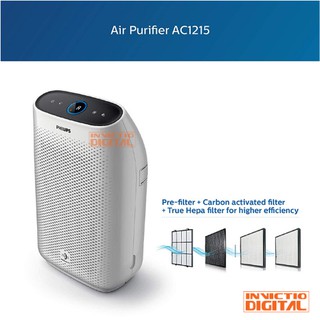 philips 1215 20 air purifier