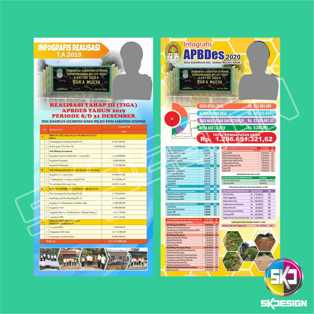 Jual File Desain Banner Infografis Desa Indonesia|Shopee Indonesia