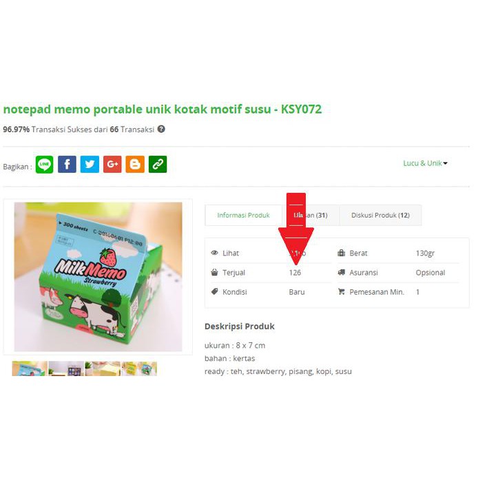 

TERLARIS NOTEPAD KERTAS MEMO PORTABLE UNIK BENTUK KOTAK SUSU CUCI GUDANG