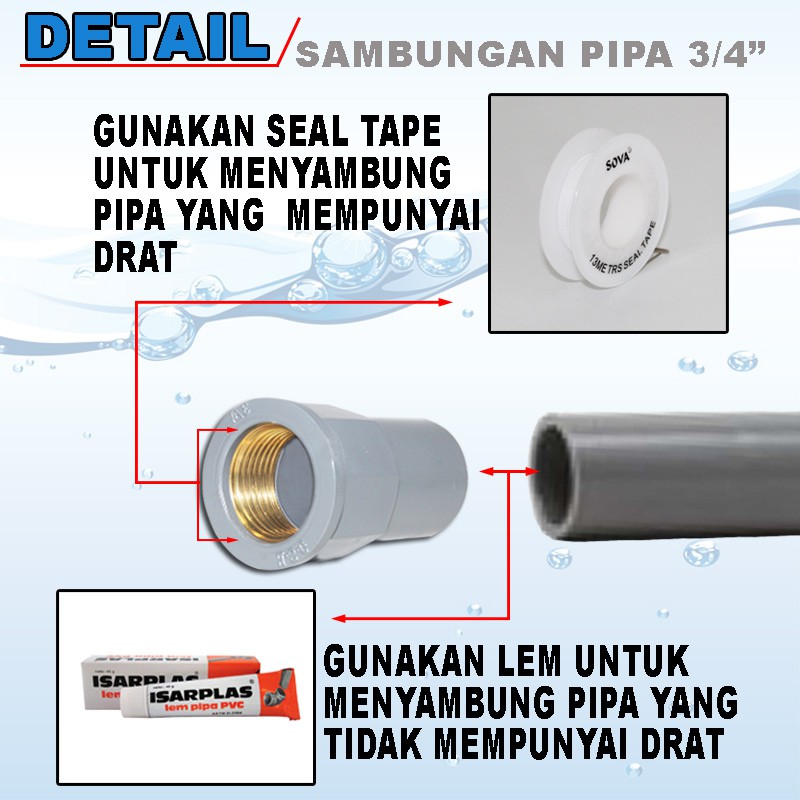 EELIC SAP-3/4I Sambungan Pipa 3/4 INCH Drat Kuningan