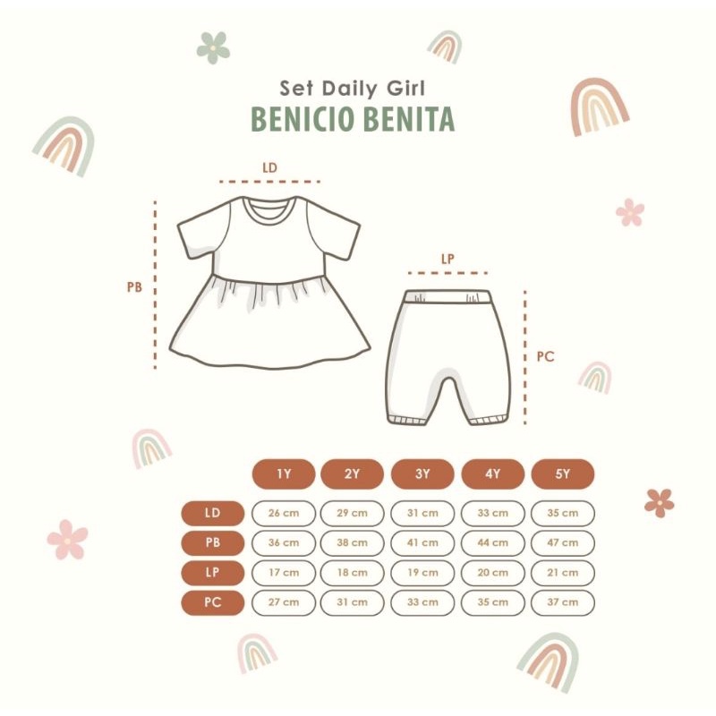 Setelan Baju Anak Bayi 3 bulan-4 tahun bahan Kaos