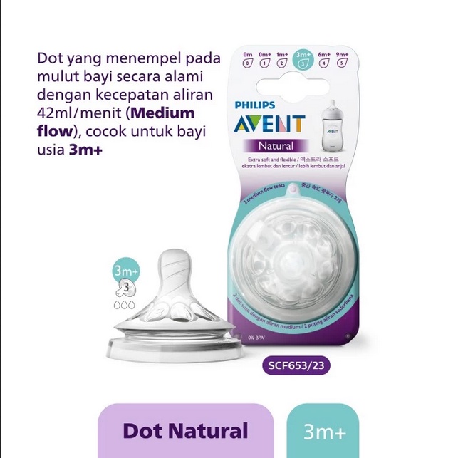 NIPPLE AVENT NATURAL NEW MODEL 1 pack isi 2 nipple / Nipple AVENT NATURAL RESPONSE  isi 2 per pack